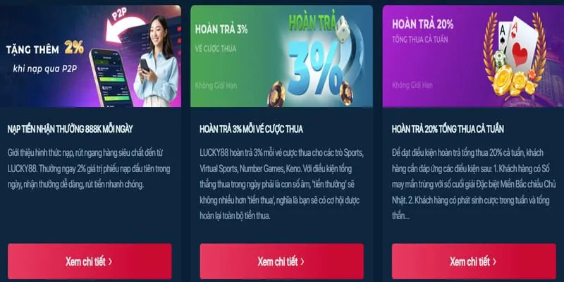Khuyến mãi chào mừng thành viên mới Red888